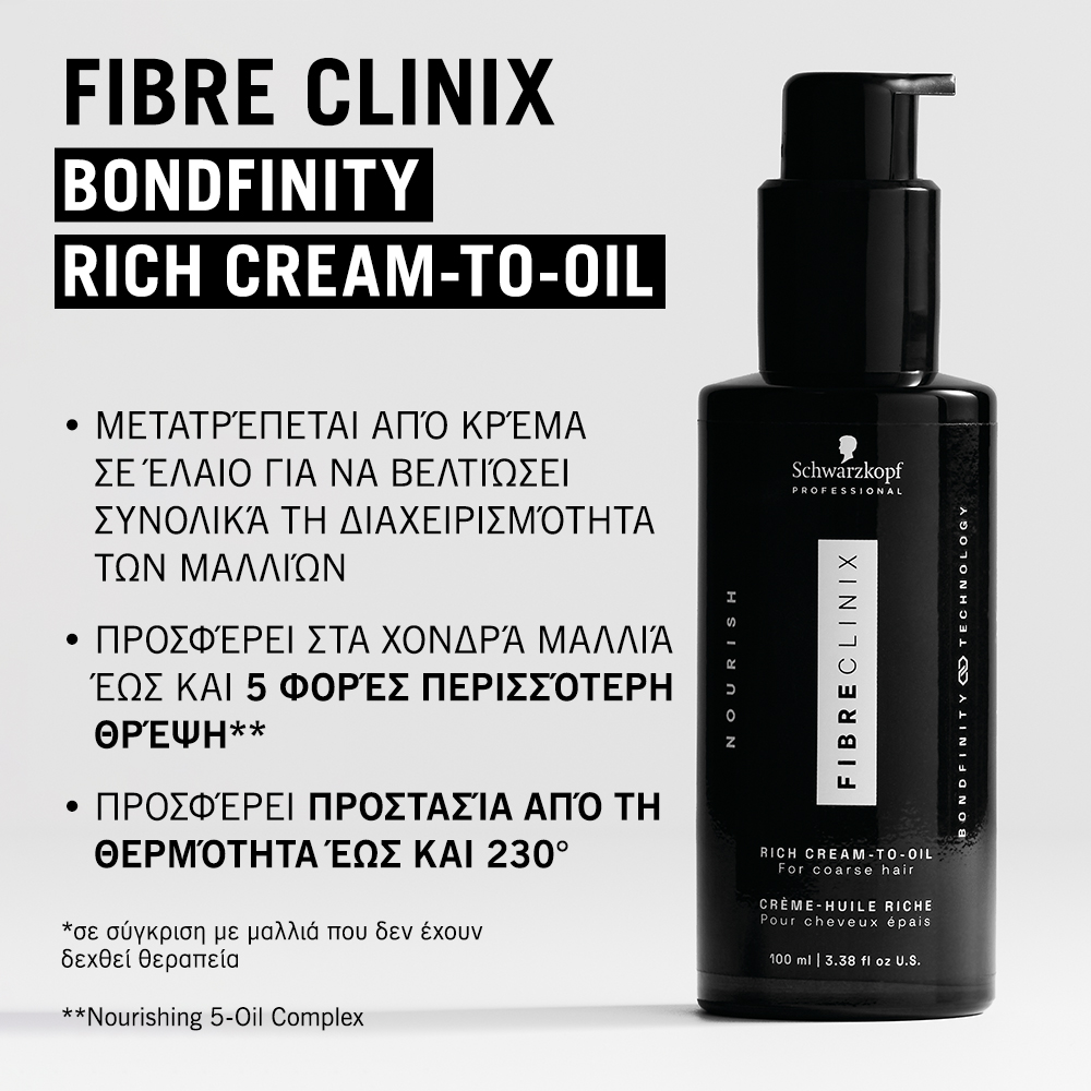 Schwarzkopf Professional Fibre Clinix Bondfinity Rich Cream-to-Oil 100ml - Image 3
