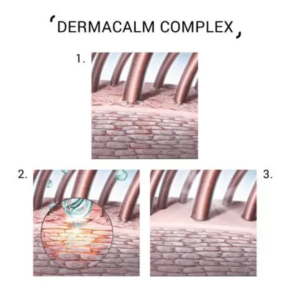 System Professional Derma Balance B3 Mask 200ml - Image 3