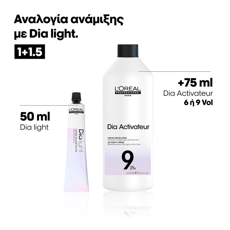 L'Oreal Professionnel Dia Activator 9Vol. 2.7% 1000ml - Image 4