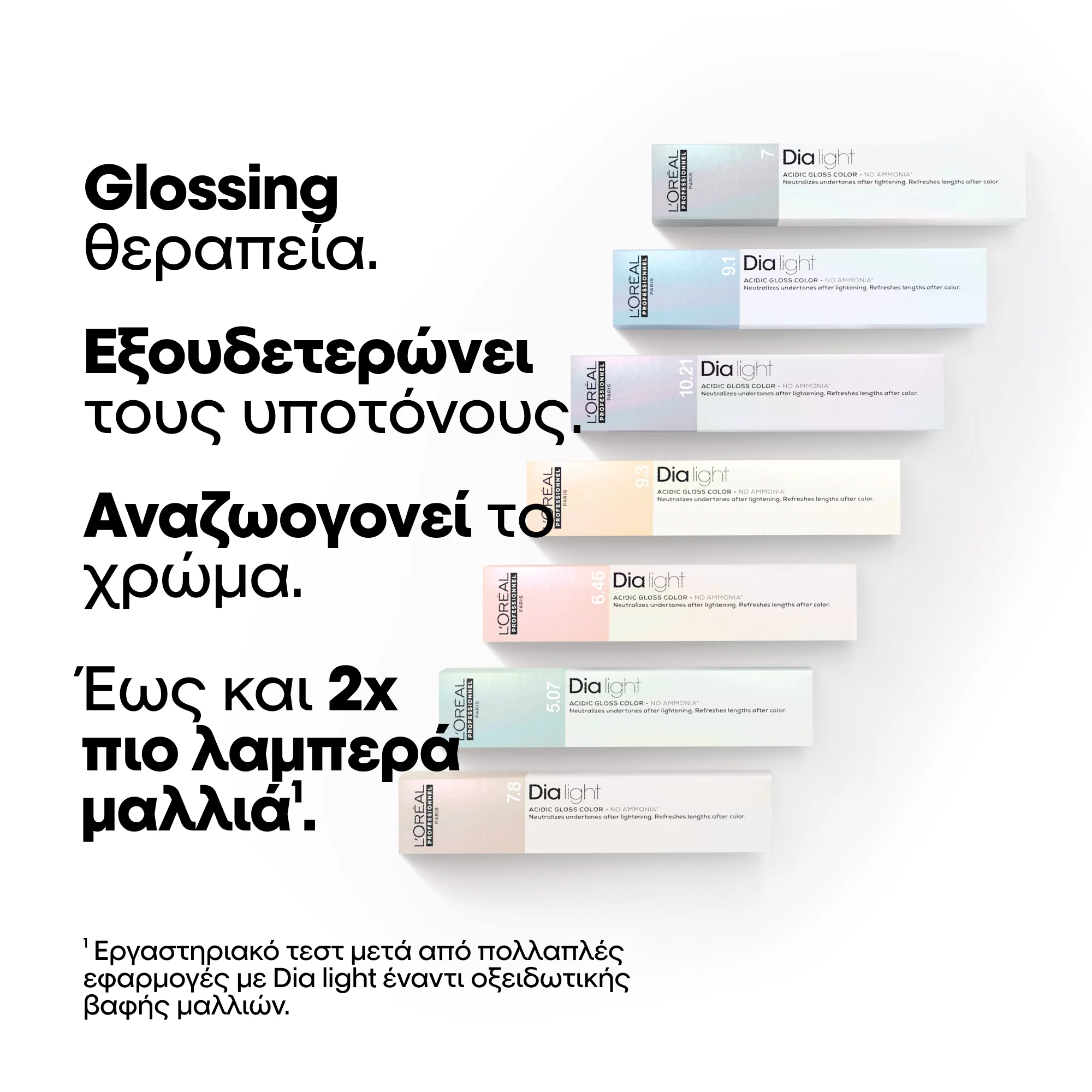 L'Oreal Professionnel Dia Light 7 Ξανθό 50ml - Image 2