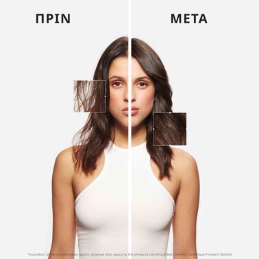 Kérastase Genesis Bain Hydra-Fortifiant 500ml - Image 4