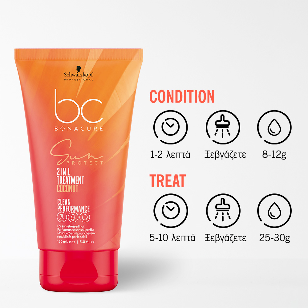 Schwarzkopf Professional BC Bonacure Sun Protect 2-in-1 Treatment - Coconut 150ml - Image 3