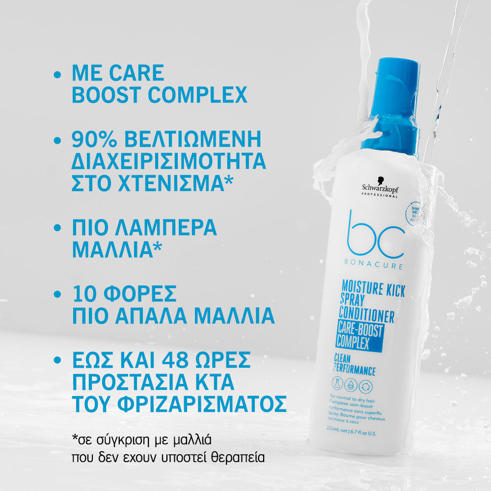 Schwarzkopf Professional BC Bonacure Moisture Kick Spray Conditioner 200ml - Image 2