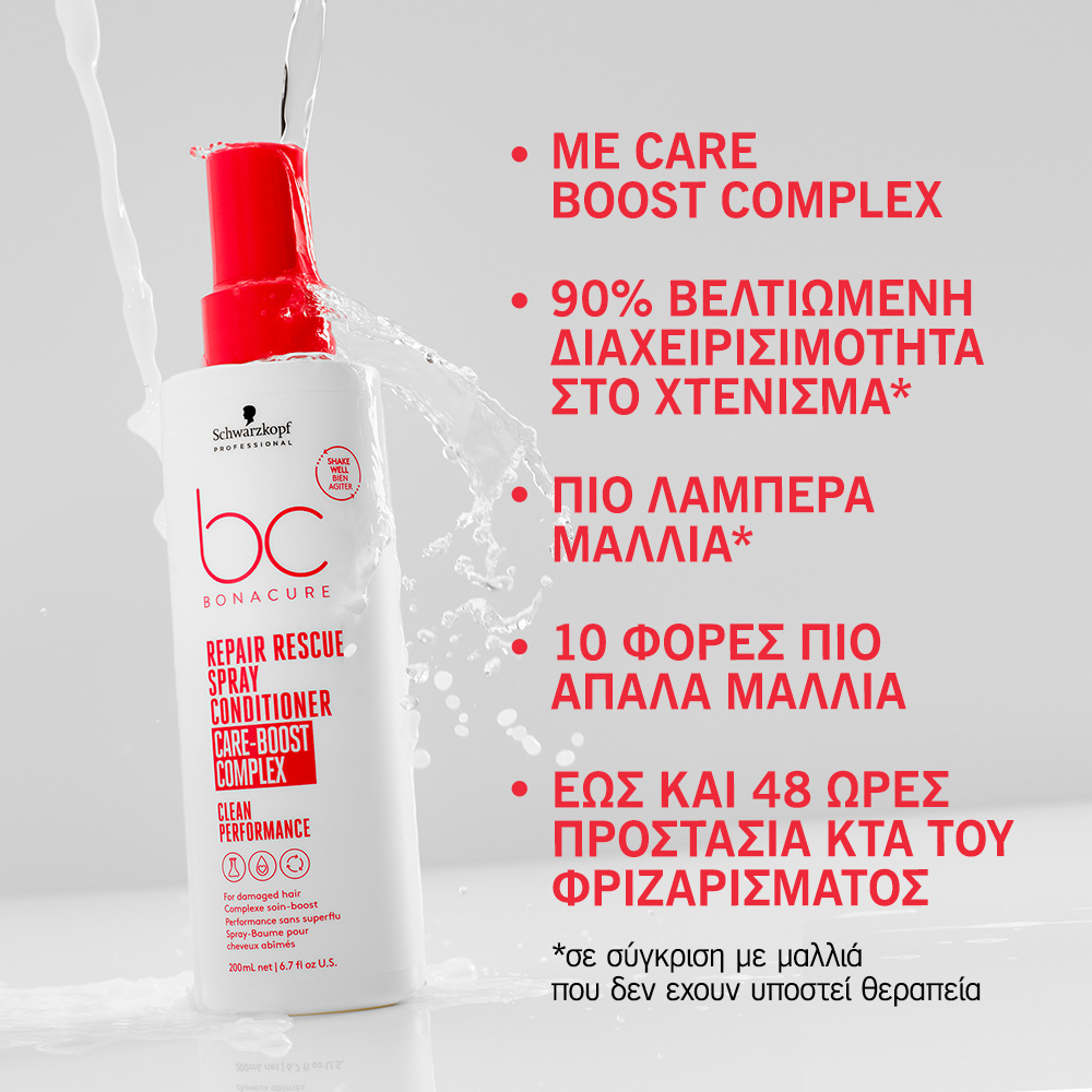 Schwarzkopf Professional BC Bonacure Repair Rescue Spray Conditioner 200ml - Image 2