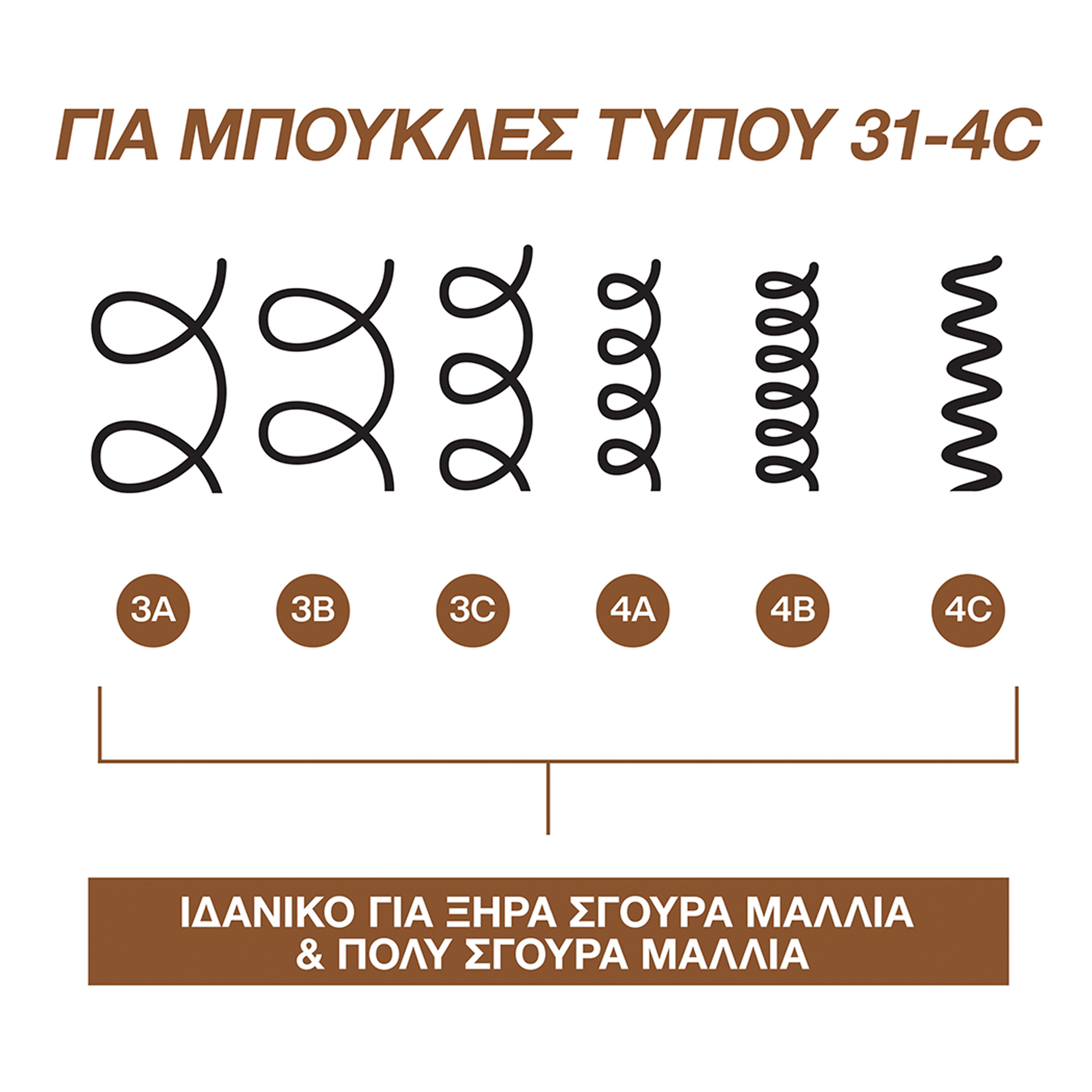 Redken All Soft Mega Curls Conditioner 1000ml - Image 4