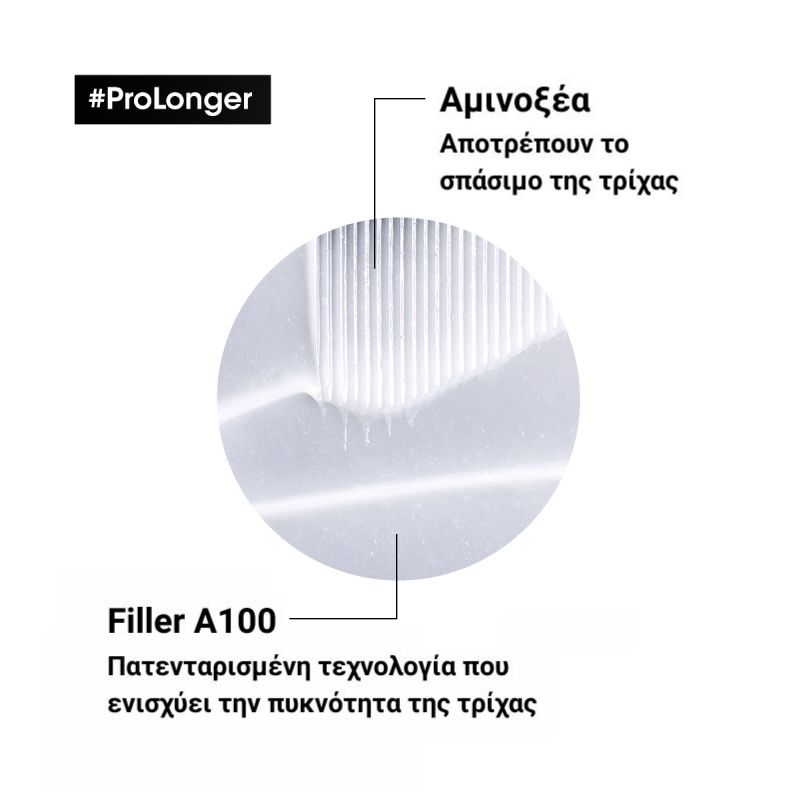 L’Oreal Professionnel Serie Expert Pro Longer Masque 250ml - Image 2