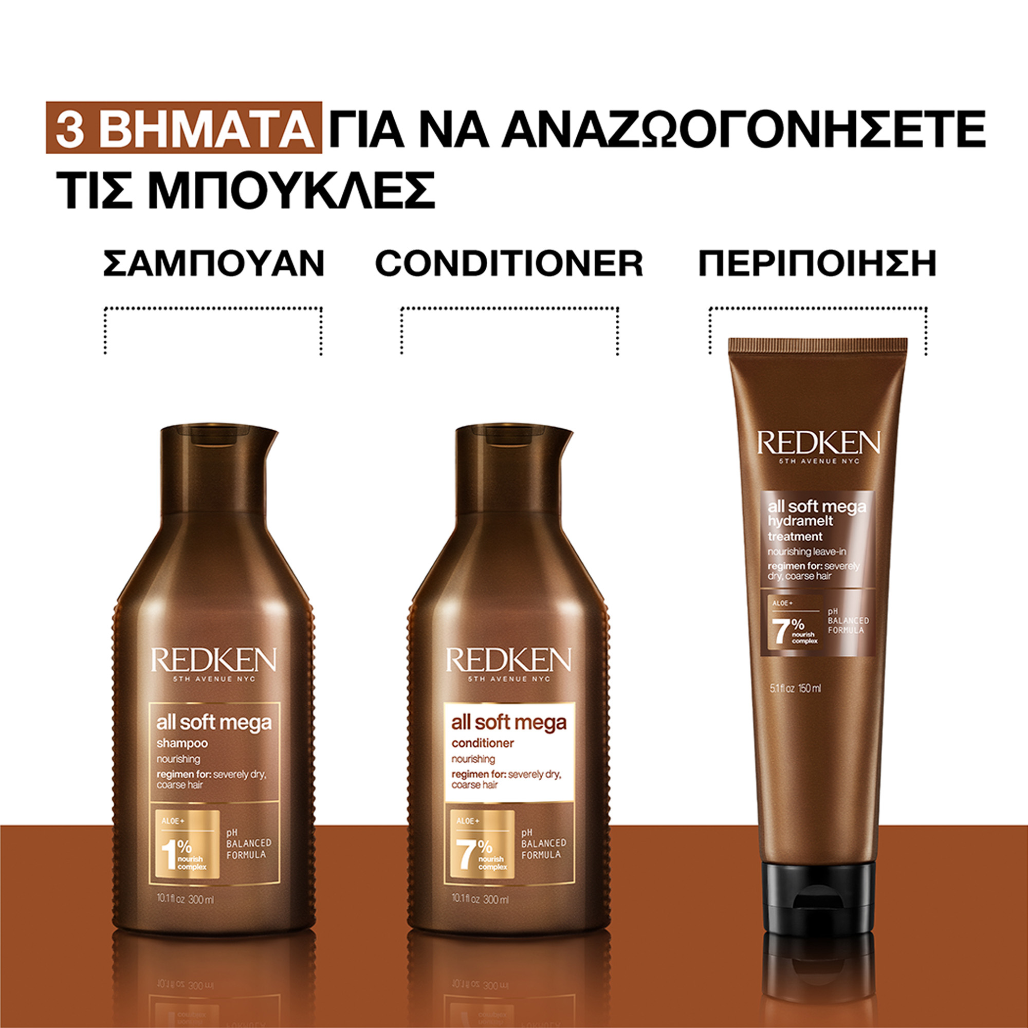 Redken All Soft Mega Curls Shampoo 300ml - Image 3