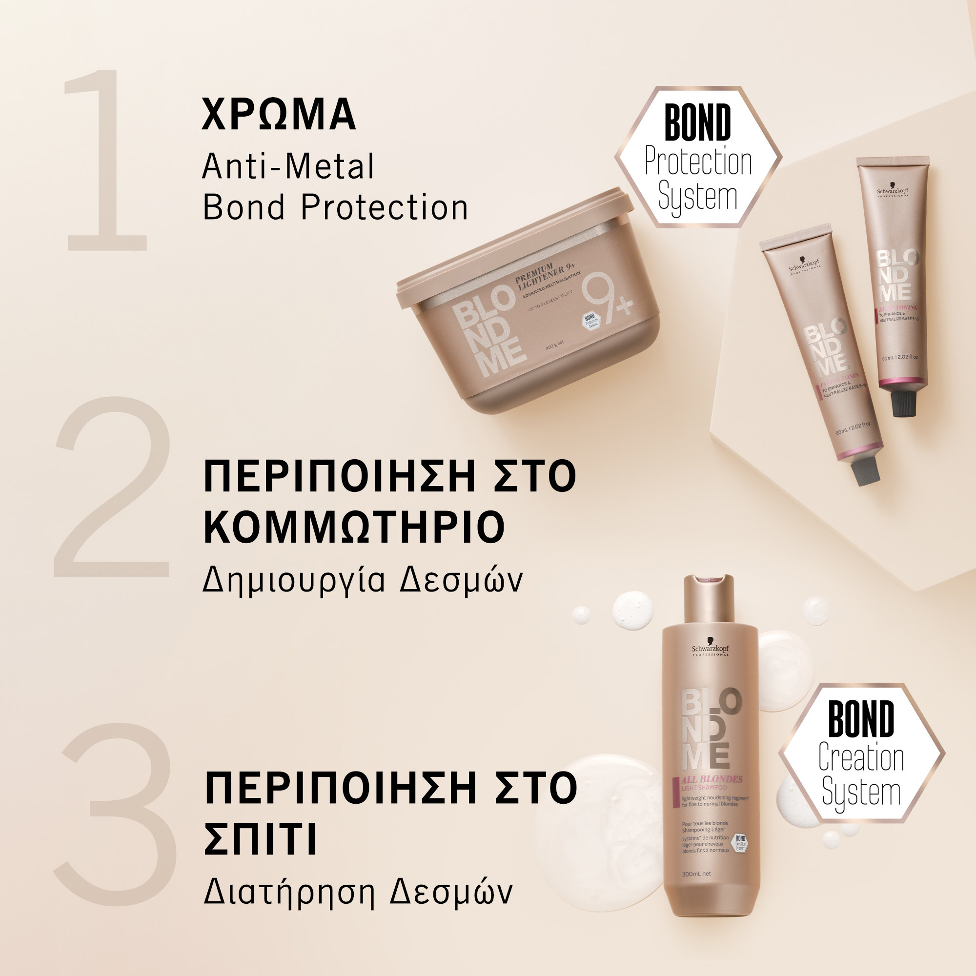 Schwarzkopf Professional BlondMe Blonde Toning DT-Granite 60ml - Image 3