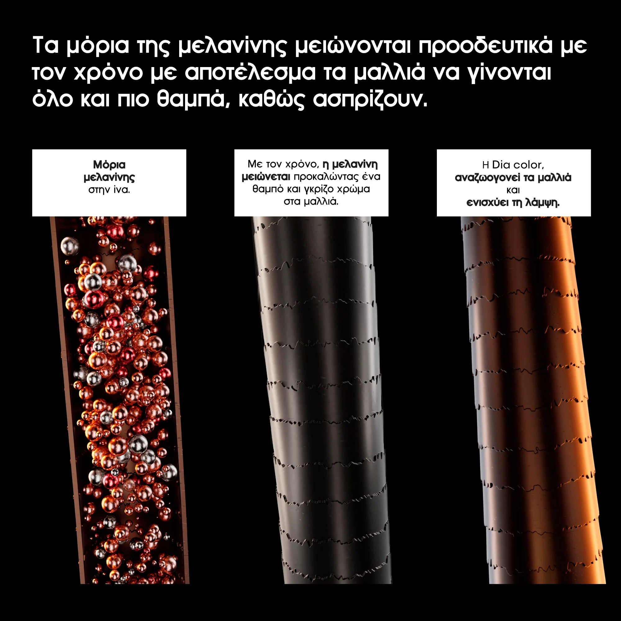 L’Oreal Professionnel Dia Color 5.8 Light Mocka Brown 60ml - Image 4