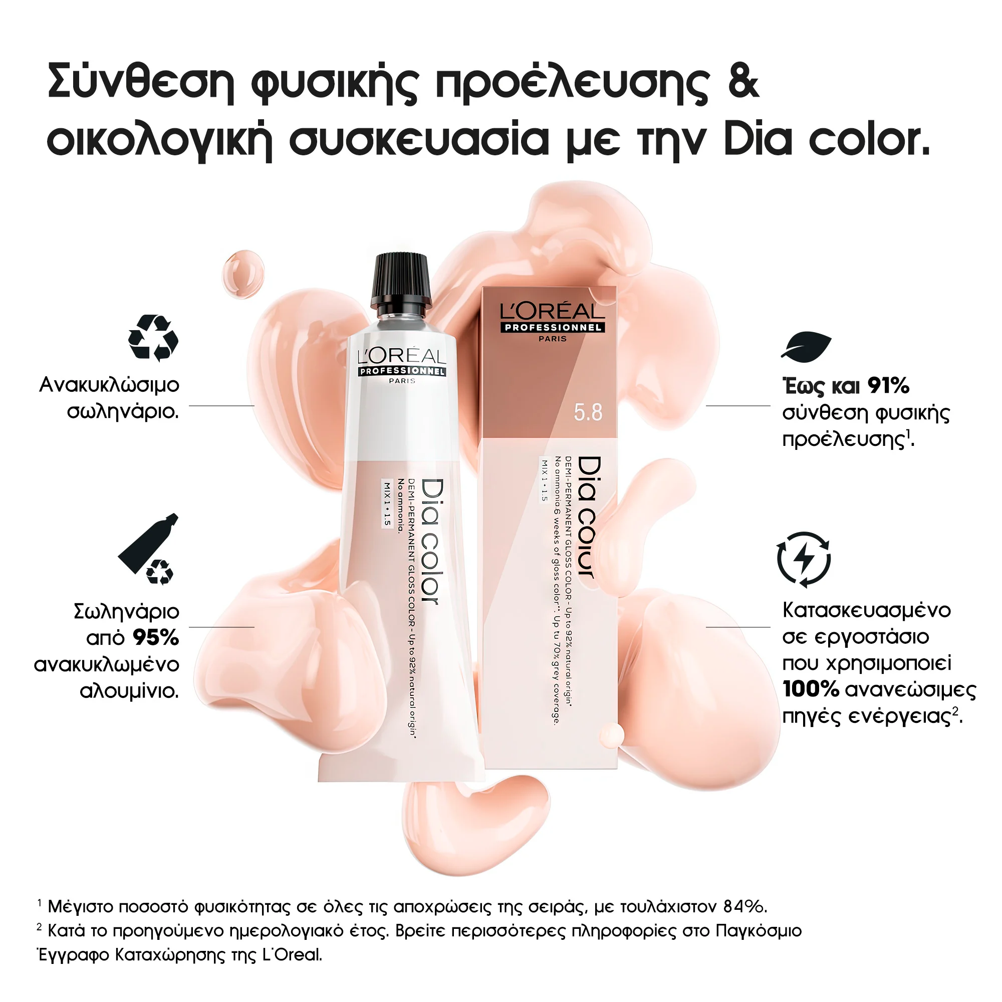 L’Oreal Professionnel Dia Color 8.2 Light Iridescent Blonde 60ml - Image 5