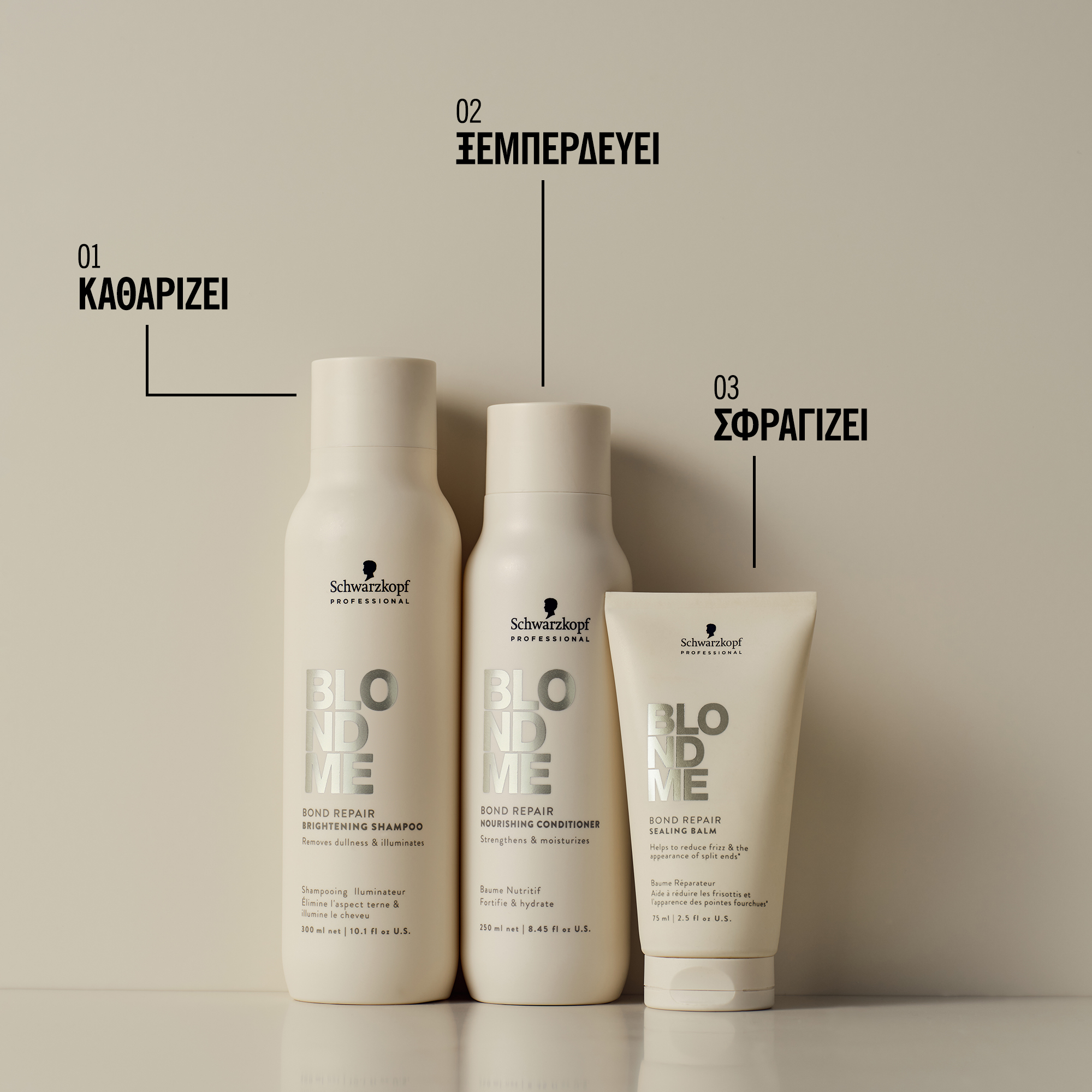 Schwarzkopf Professional BlondMe Bond Repair Brightening Shampoo 1000ml - Image 4