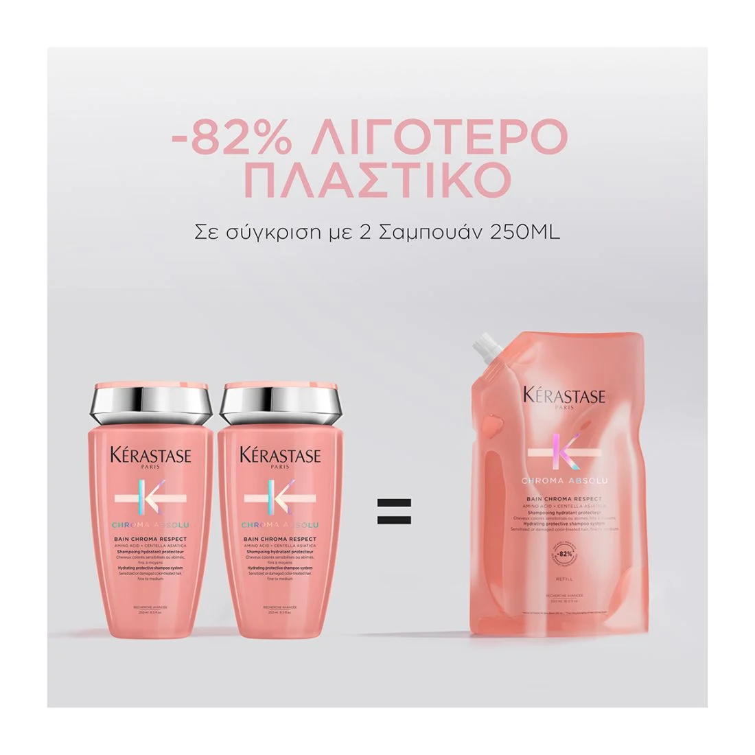 Kérastase Chroma Absolu Bain Chroma Respect Refill 500ml - Image 5