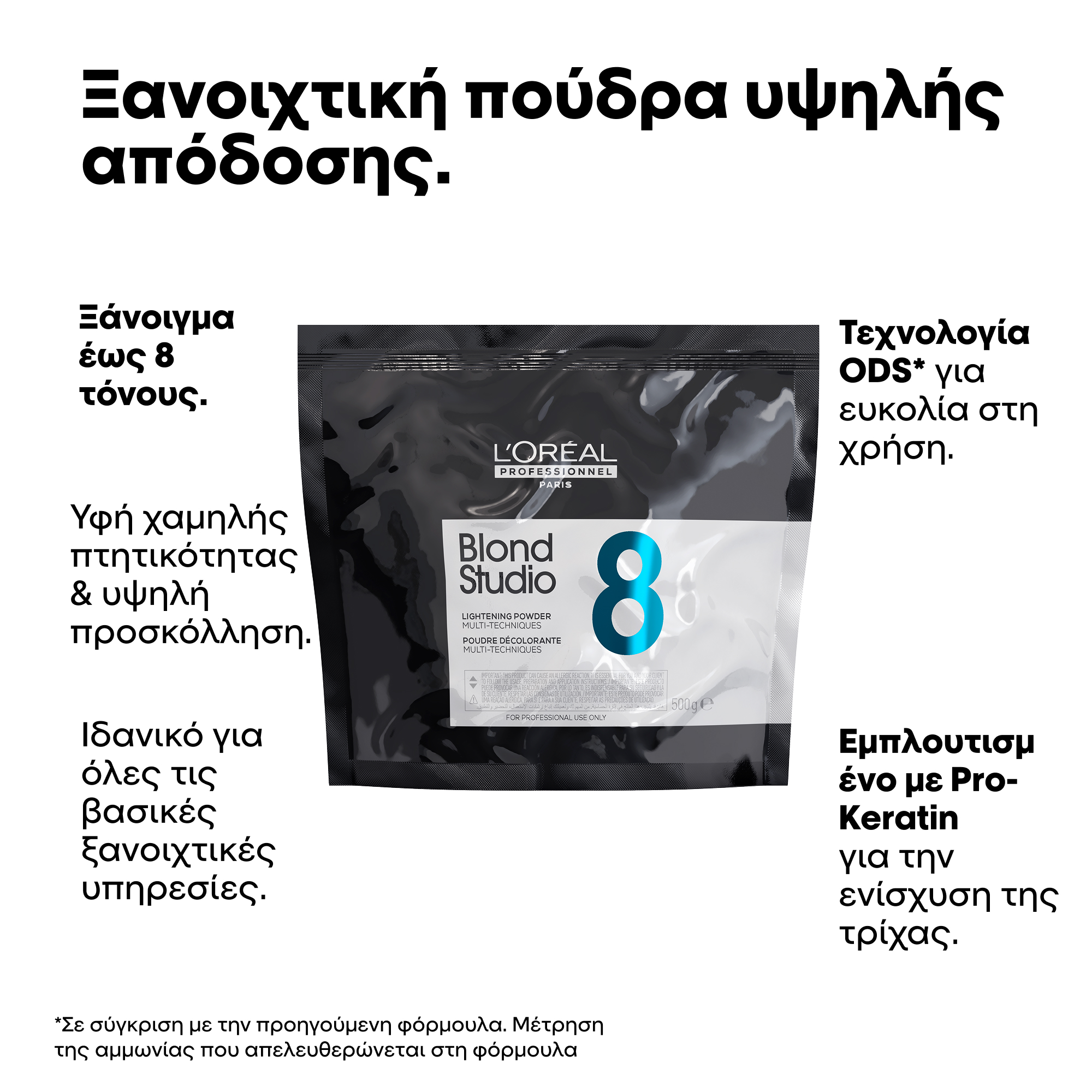 L’Oreal Professionnel Blond Studio 8 Lightening Powder Multi-Techniques 500gr - Image 2