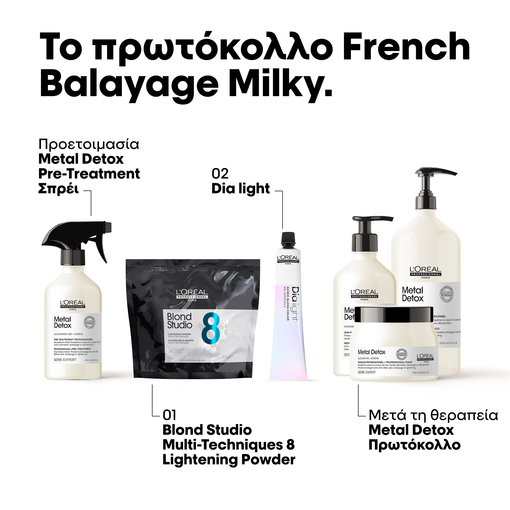 L’Oreal Professionnel Blond Studio 8 Lightening Powder Multi-Techniques 500gr - Image 4