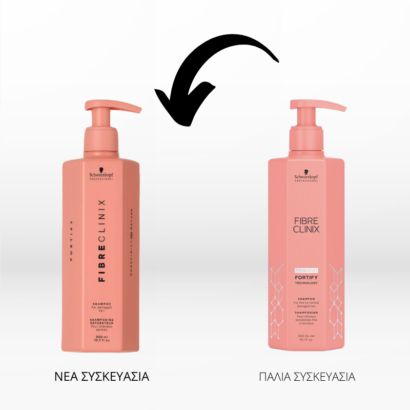 Schwarzkopf Professional Fibre Clinix Fortify Shampoo 300ml - Image 4