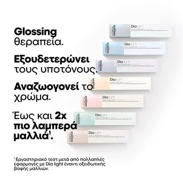 L’Oreal Professionnel Dia Light 8.24 Ξανθό Ιριζέ Χάλκινο 50ml - Image 5