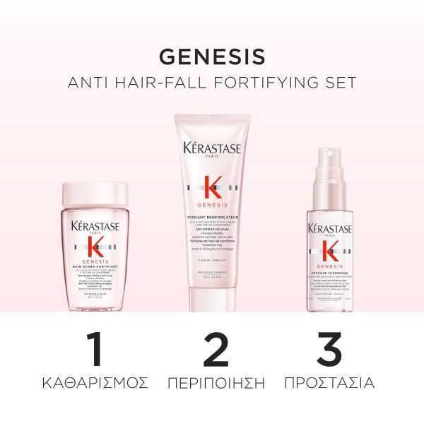 Kérastase Genesis Discovery Travel Set (Bain Hydra-Fortifiant 80ml, Fondant Renforcateur 75ml, Defense Thermique 45ml) - Image 2