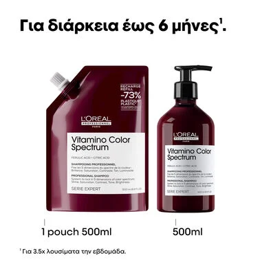 L΄Oreal Professionnel Serie Expert Vitamino Color Spectrum Shampoo Refill 500ml - Image 3