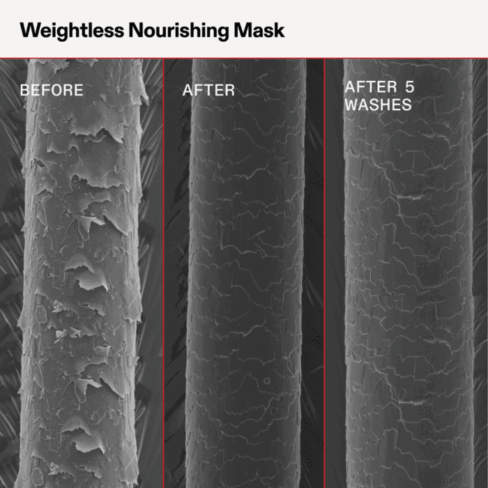 Olaplex Weightless Nourishing Mask 200ml - Image 5