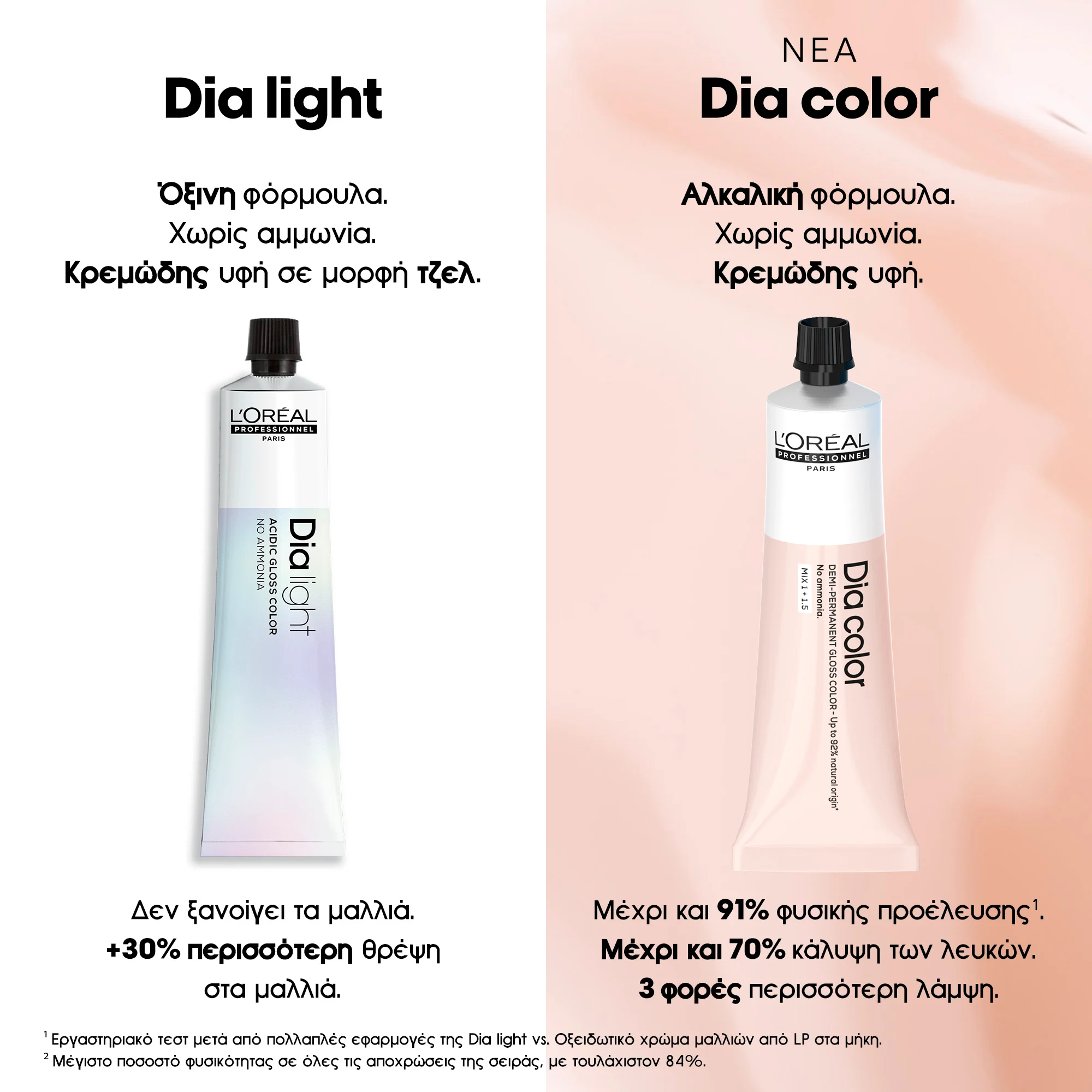 L’Oreal Professionnel Dia Color 9.3 Very Light Golden Blonde 60ml - Image 4