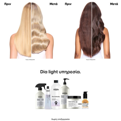 L’Oreal Professionel Dia Light 7.23 Ξανθό Ντορέ Ιριζέ 60ml - Image 2