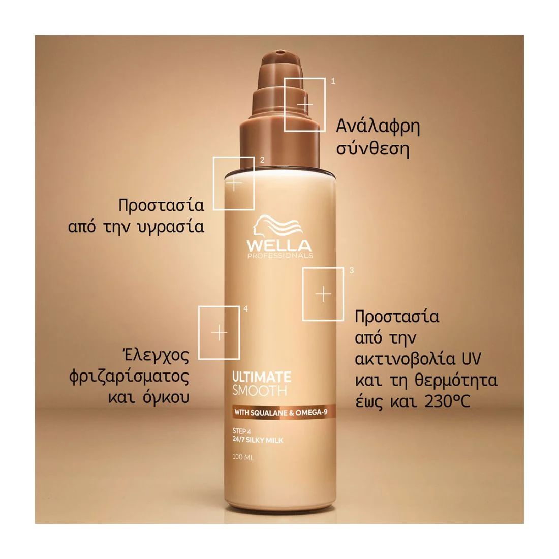 Wella Professionals Ultimate Smooth 24/7 Silky Milk 100ml - Image 5