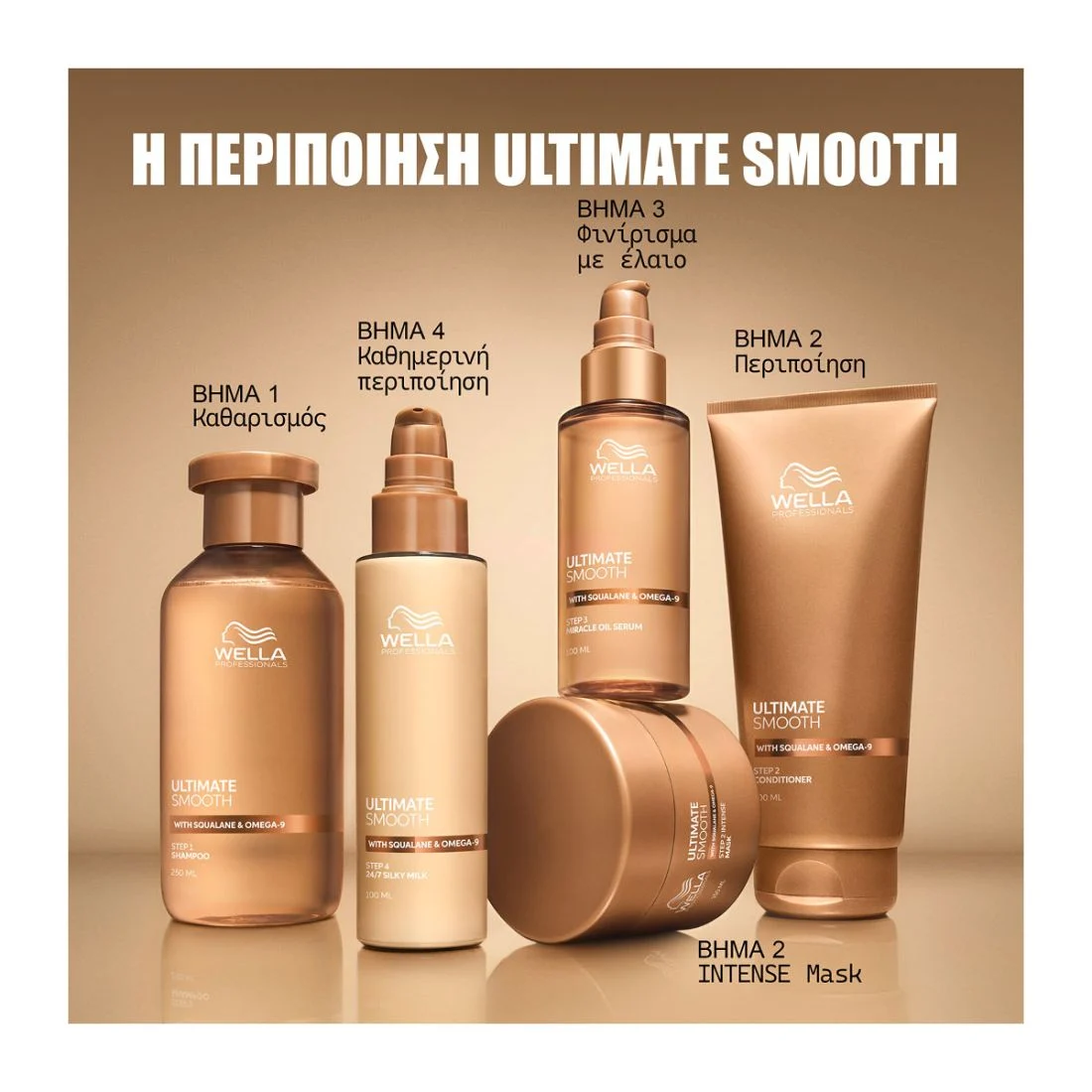 Wella Professionals Ultimate Smooth 24/7 Silky Milk 30ml - Image 5