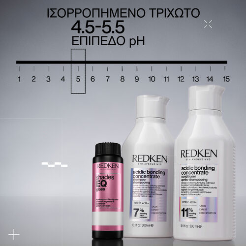 Redken Shades EQ Gloss Orange Kicker 60ml - Image 6